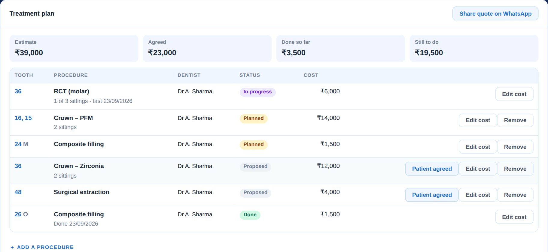 Dental treatment plan with cost per tooth and sittings